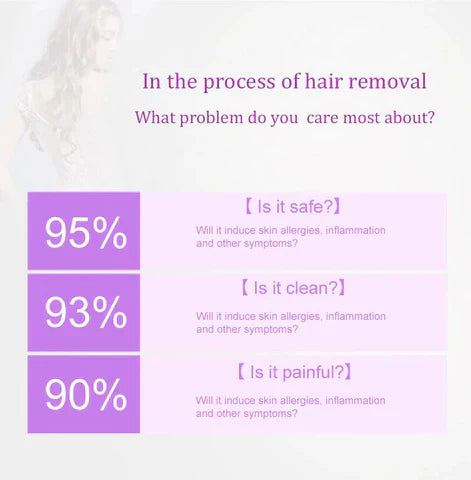 NoorAura™Purple Epilator – آلة إزالة الشعر البنفسجية