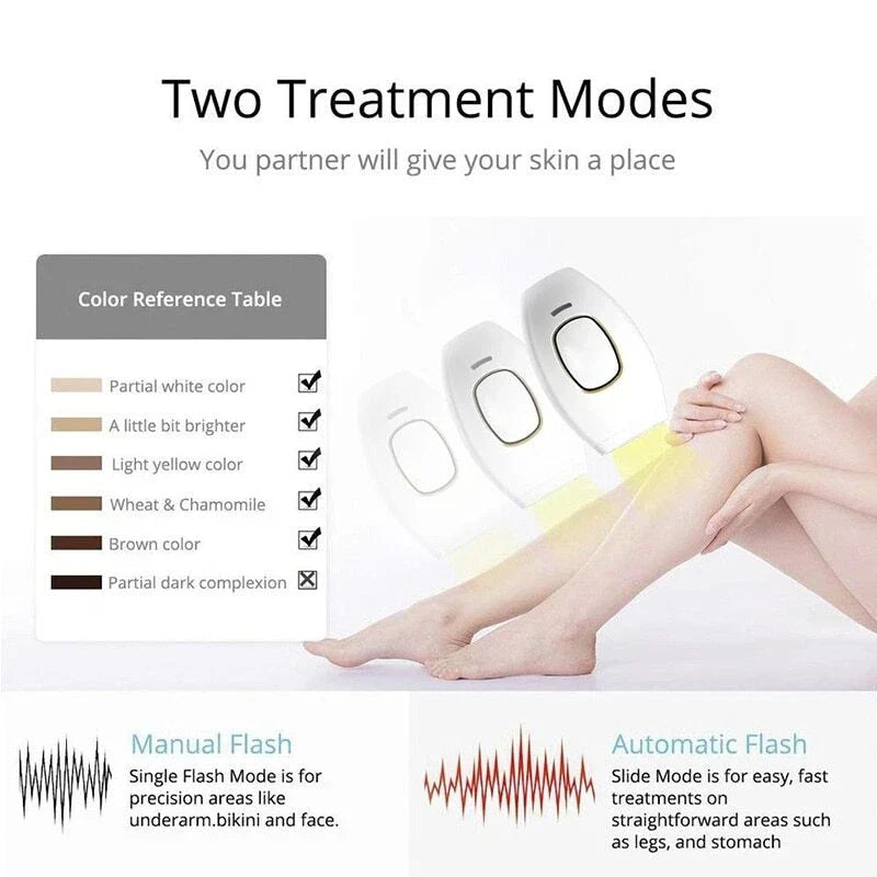 NoorAura™ IPL Laser Hair Removal – جهاز إزالة الشعر بالليزر IPL
